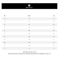 Belstaff Resolve Boots -HJC || Dainese || Richa Verkoopwinkel belstaff resolve boots 8