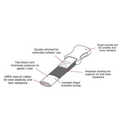 Booster Rokstraps 16mm 6 Booster Rokstraps 16mm -HJC || Dainese || Richa Verkoopwinkel booster rokstraps 16mm 2