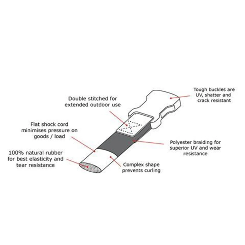 Booster Rokstraps 16mm 3 Booster Rokstraps 16mm - Afbeelding 3