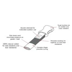 Booster Rokstraps 25mm 6 Booster Rokstraps 25mm -HJC || Dainese || Richa Verkoopwinkel booster rokstraps 25mm 2