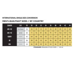 Draggin Biker Jeans -HJC || Dainese || Richa Verkoopwinkel draggin biker jeans 4