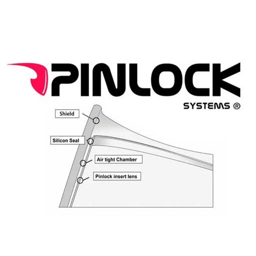 HJC I70 Pinlock 70 2 HJC I70 Pinlock 70 - Afbeelding 2