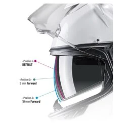 HJC I71 15 HJC I71 -HJC || Dainese || Richa Verkoopwinkel hjc i71 7