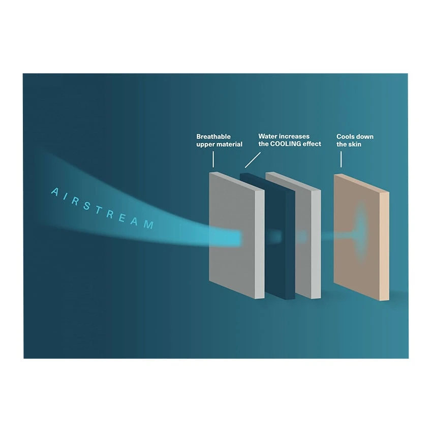 Ixs Bodycool Dry Vest 3 Ixs Bodycool Dry Vest - Afbeelding 3