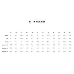 John Doe Betty High Dark Blue Used XTM -HJC || Dainese || Richa Verkoopwinkel john doe betty high dark blue used xtm