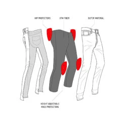 John Doe Regular Cargo -HJC || Dainese || Richa Verkoopwinkel john doe regular cargo 5