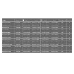 Macna Ascent Ladies -HJC || Dainese || Richa Verkoopwinkel macna ascent ladies 2