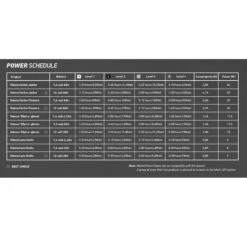 Macna Centre Jacket -HJC || Dainese || Richa Verkoopwinkel macna centre jacket 2