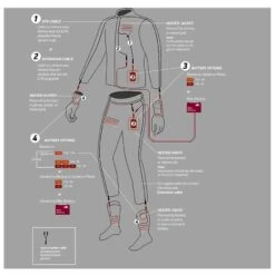 Macna Centre Pants -HJC || Dainese || Richa Verkoopwinkel macna centre pants 2