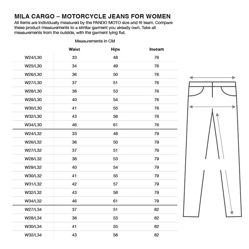 Pando Moto Mila Cargo 4 Pando Moto Mila Cargo - Afbeelding 4