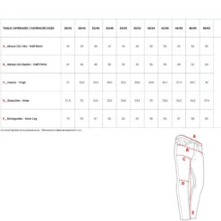 PMJ Caferacer -HJC || Dainese || Richa Verkoopwinkel pmj caferacer 7