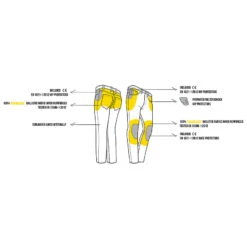 PMJ Caferacer -HJC || Dainese || Richa Verkoopwinkel pmj caferacer 8
