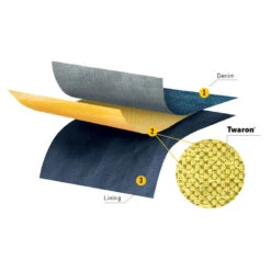 PMJ Cruise Denim -HJC || Dainese || Richa Verkoopwinkel pmj cruise denim 8