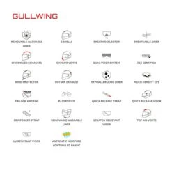 SMK Gullwing Kresto -HJC || Dainese || Richa Verkoopwinkel smk gullwing kresto 2