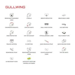 SMK Gullwing Tekker -HJC || Dainese || Richa Verkoopwinkel smk gullwing tekker 4